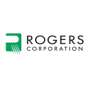 Rogers Corporation