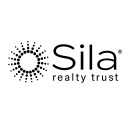 Sila Realty Trust, Inc.