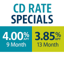 Waterstone Financial, Inc.