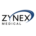 Zynex, Inc.