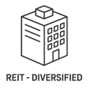 General Contracting And Real Estate Services