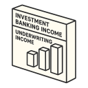 Investment Banking Income Underwriting Income