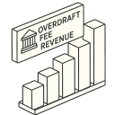 Overdraft fee revenue