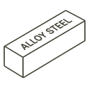 Industrial And Consumer Markets