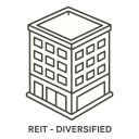 Real Estate Operations