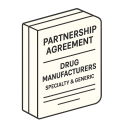 Collaborative arrangements revenue