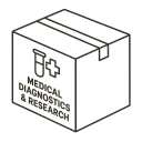 Shipping and Handling