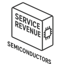 Service Revenue