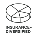 Total of major segments