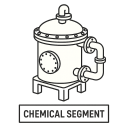 Chemical Segment