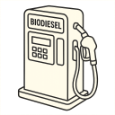 Renewable Fuels