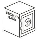 Investment Servicing