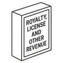 Royalty License And Other Revenue