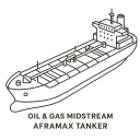 Voyage Charters Aframax